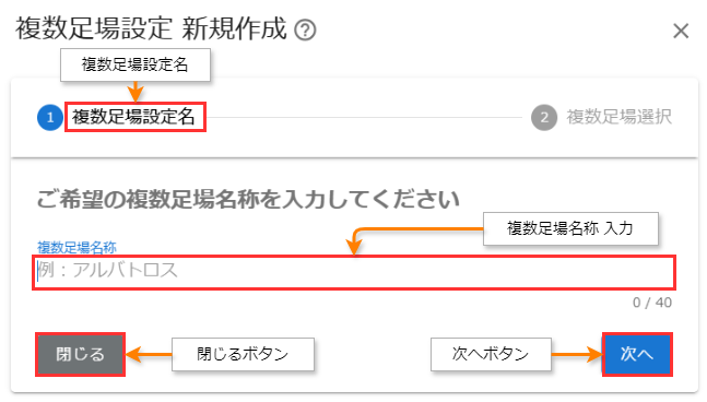 manual image