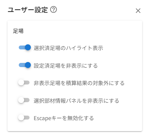 manual image
