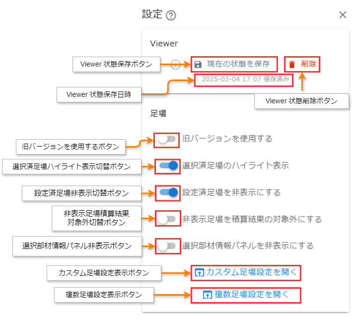manual image