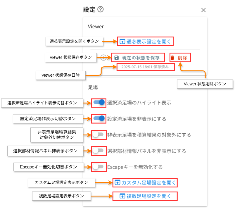manual image